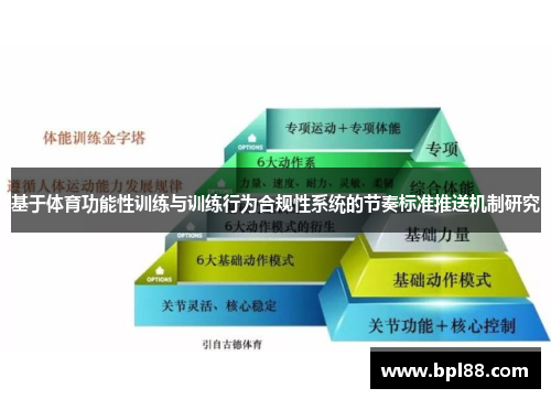 基于体育功能性训练与训练行为合规性系统的节奏标准推送机制研究