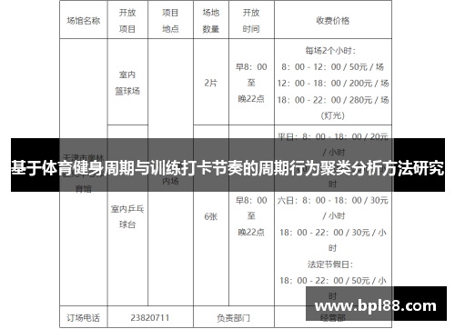 基于体育健身周期与训练打卡节奏的周期行为聚类分析方法研究